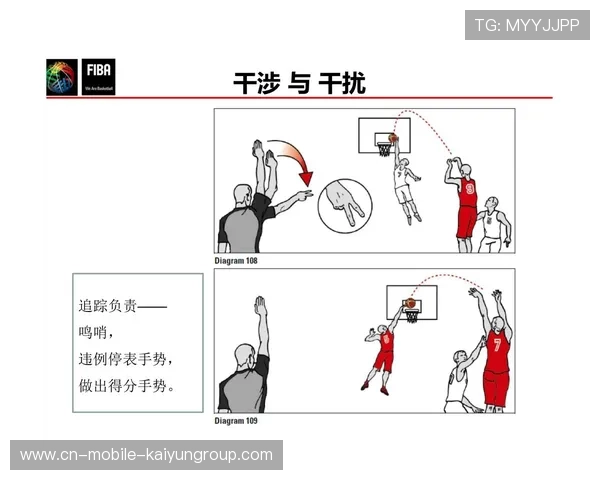 中国篮球如何加强裁判员的培训和执法标准化，中国篮球如何加强裁判员的培训和执法标准化工作