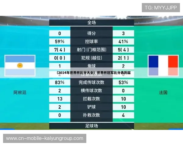 国际赛事：世界锦标赛赛程与国手出战名单公布，世界锦标赛官网