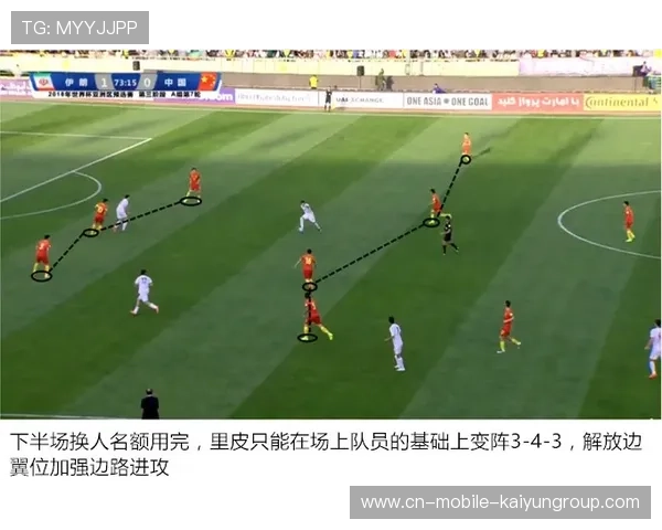 足球解说团队是否接受定期战术培训与认证，足球解说要求